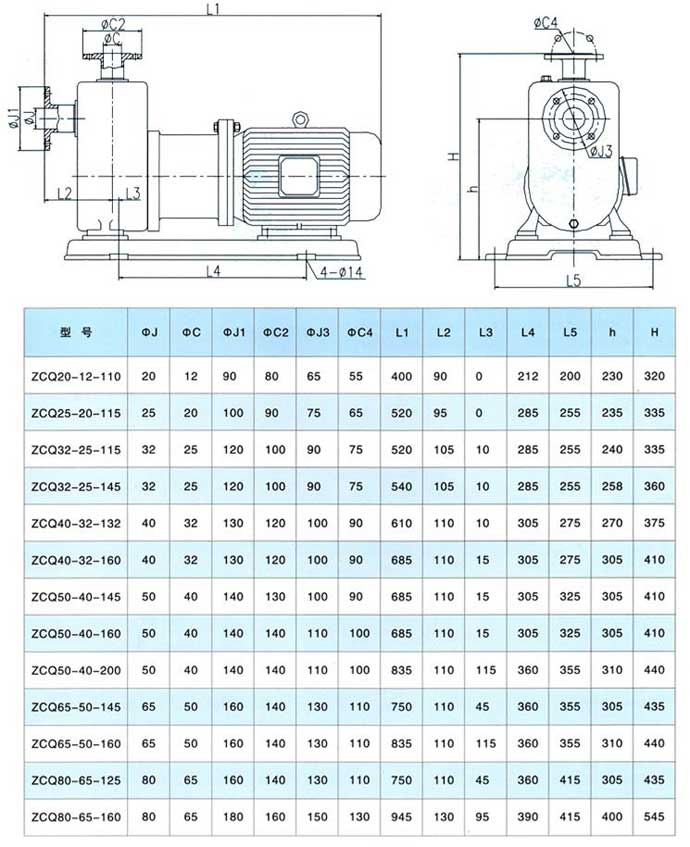 日韩AV电影在线播放 ZCQ型自吸式磁力驱动泵安装尺寸图