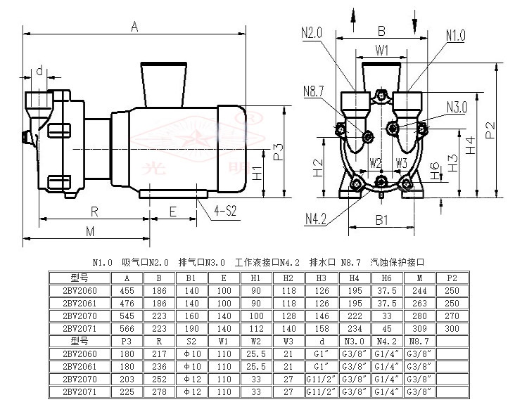 日本在线观看成人大片 2BV型水环式真空泵的安装尺寸图