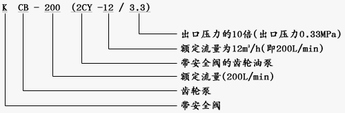 日韩AV电影在线播放 KCB型齿轮式输油泵_KCB齿轮油泵型号意义