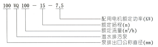 日韩AV电影在线播放 WQ潜水排污泵型号意义