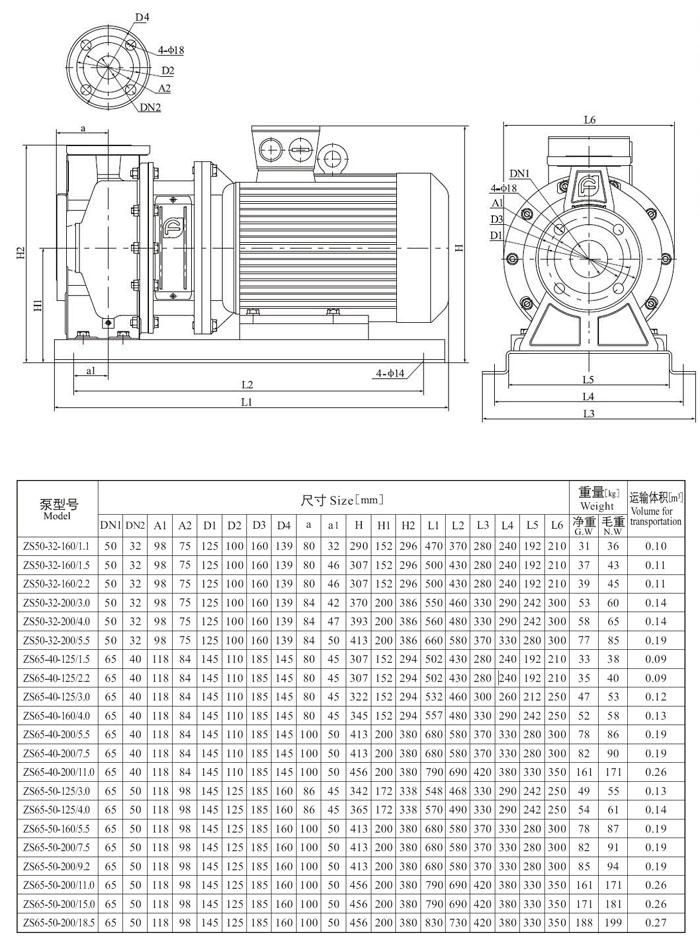 日本一区二区不卡视频 ZS型不锈钢卧式离心泵安装尺寸