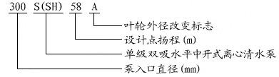 日本一区二区不卡视频 S  SH单级双吸离心泵型号意义