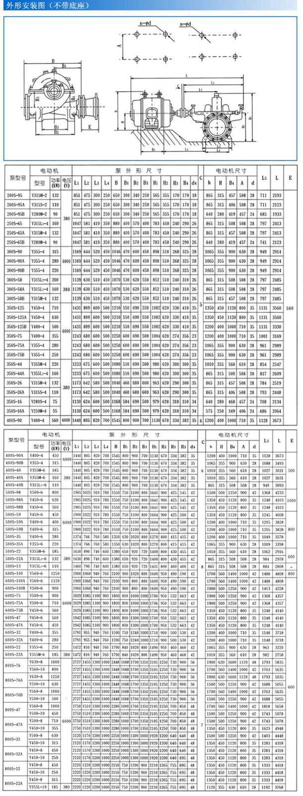 日本一区二区不卡视频 S  SH单级双吸离心泵安装尺寸图