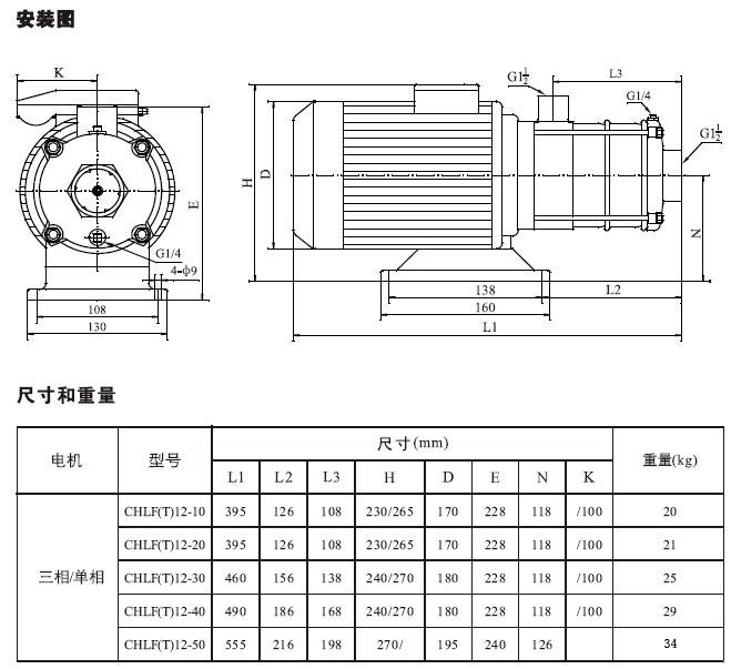 日本在线观看成人大片 CHLF(T)轻型不锈钢多级离心泵材料