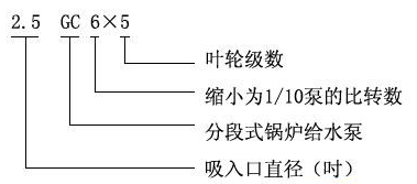 日韩AV电影在线播放 GC型卧式多级离心泵型号意义