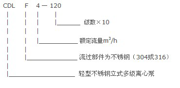 日韩AV电影在线播放 CDLF系列轻型不锈钢立式多级泵型号意义