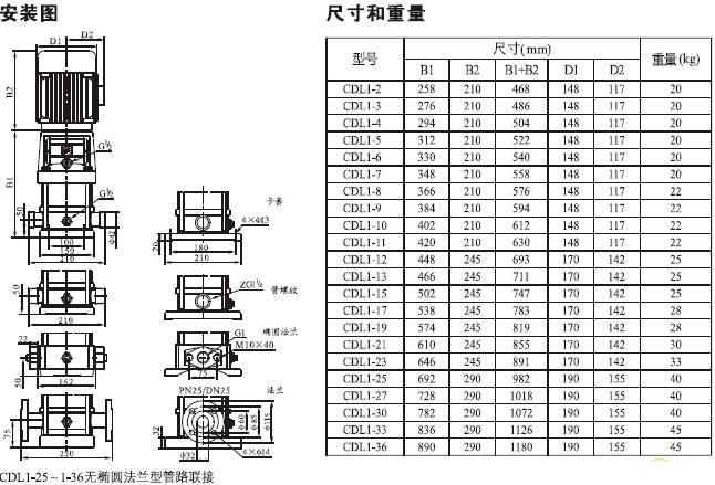 日韩AV电影在线播放 CDLF系列轻型不锈钢立式多级泵安装尺寸及重量