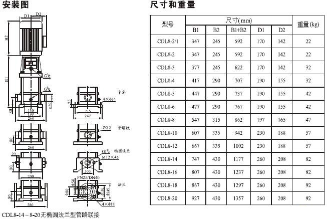 日韩AV电影在线播放 CDLF系列轻型不锈钢立式多级泵安装尺寸及重量