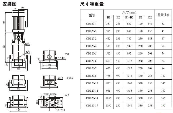 日韩AV电影在线播放 CDLF系列轻型不锈钢立式多级泵安装尺寸及重量