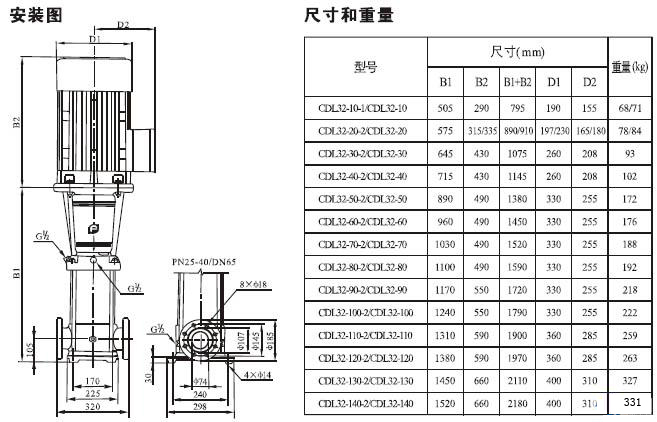 日韩AV电影在线播放 CDLF系列轻型不锈钢立式多级泵安装尺寸及重量
