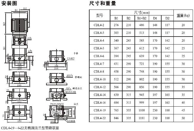日韩AV电影在线播放 CDLF系列轻型不锈钢立式多级泵安装尺寸及重量
