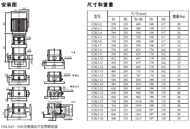 日韩AV电影在线播放 CDLF系列轻型不锈钢立式多级泵安装尺寸及重量
