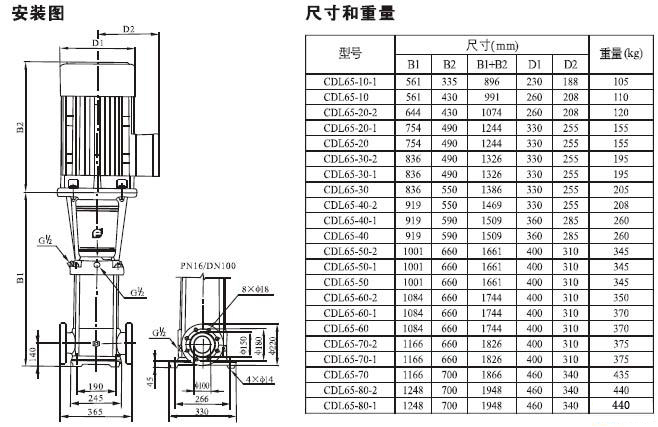 日韩AV电影在线播放 CDLF系列轻型不锈钢立式多级泵安装尺寸及重量