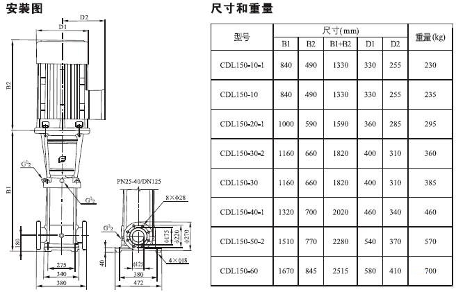 日韩AV电影在线播放 CDLF系列轻型不锈钢立式多级泵安装尺寸及重量