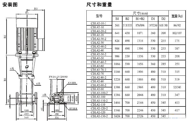 日韩AV电影在线播放 CDLF系列轻型不锈钢立式多级泵安装尺寸及重量